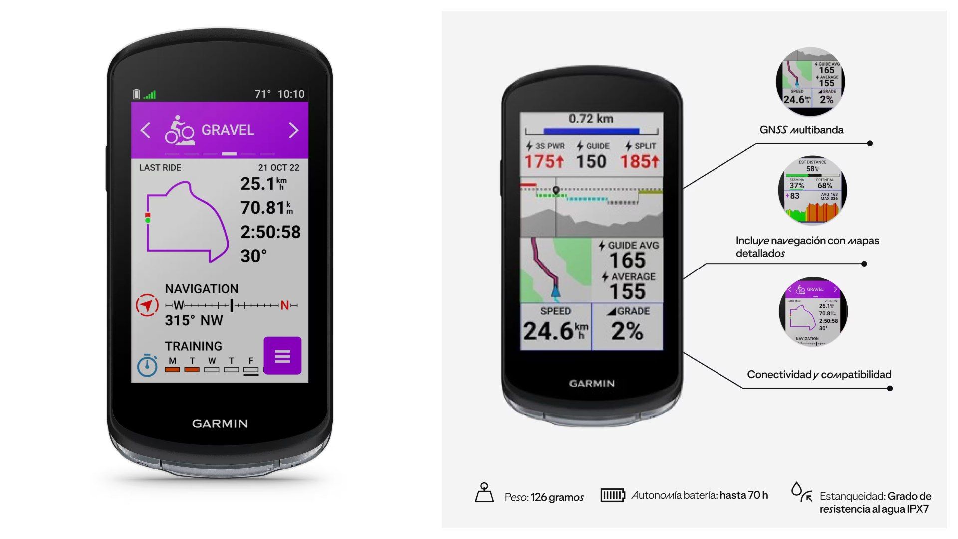 Garmin Edge 1040.