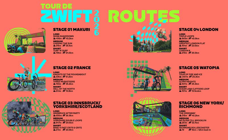 El Tour de Zwift foto 3 El Tour de Zwift foto 3