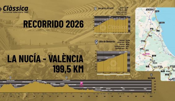Foto: Clàssica Comunitat Valenciana
