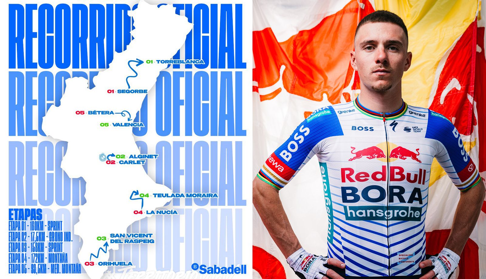 La Volta a la Comunitat Valenciana presenta su recorrido y confirma la presencia de Evenepoel