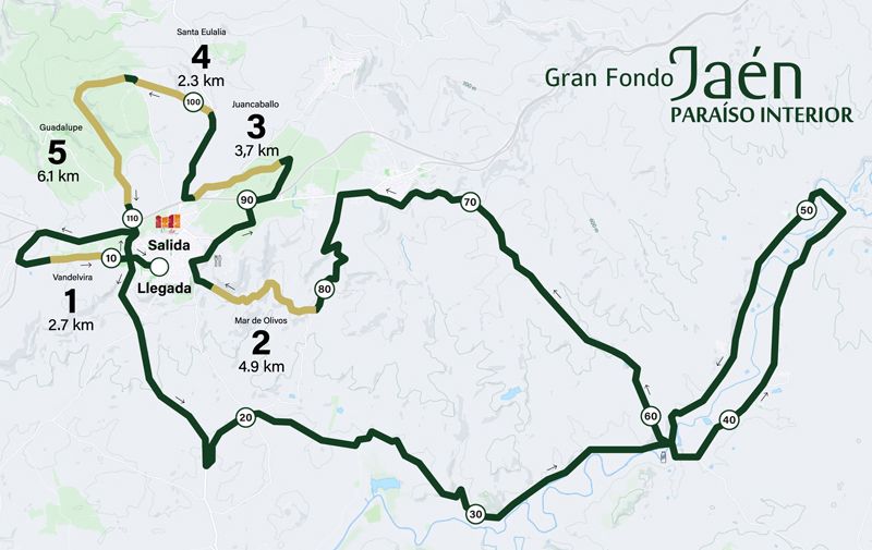 Mapa Gran Fondo Jaen Paraiso Interior