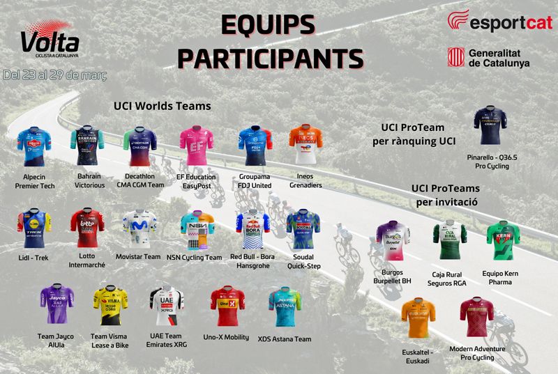 Volta equipos participantes