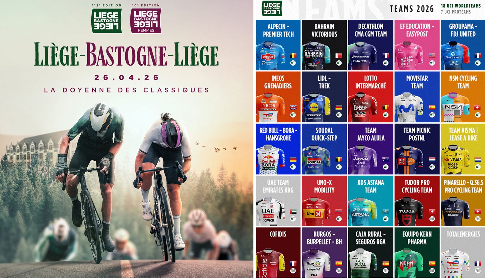 Cuatro equipos españoles correrán la Lieja-Bastoña-Lieja masculina 2026
