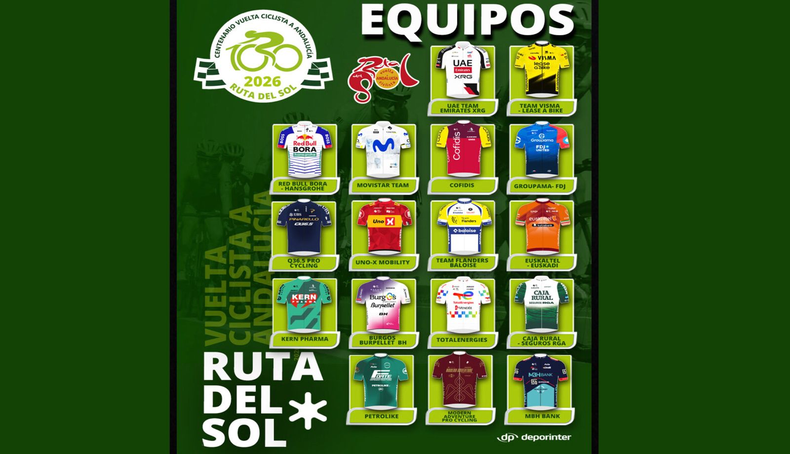 Equipos Vuelta a Andalucia 2026