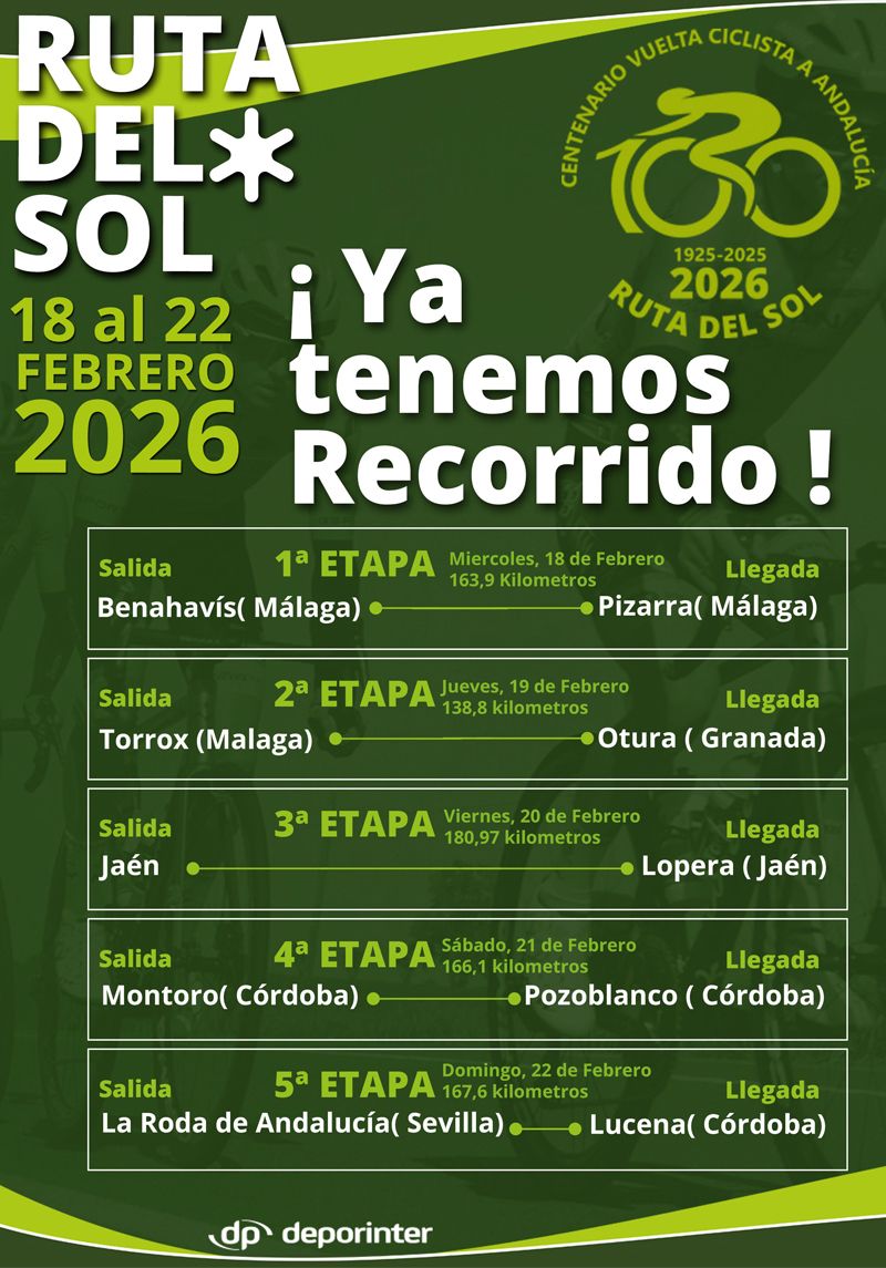 etapas Vuelta Andalucia