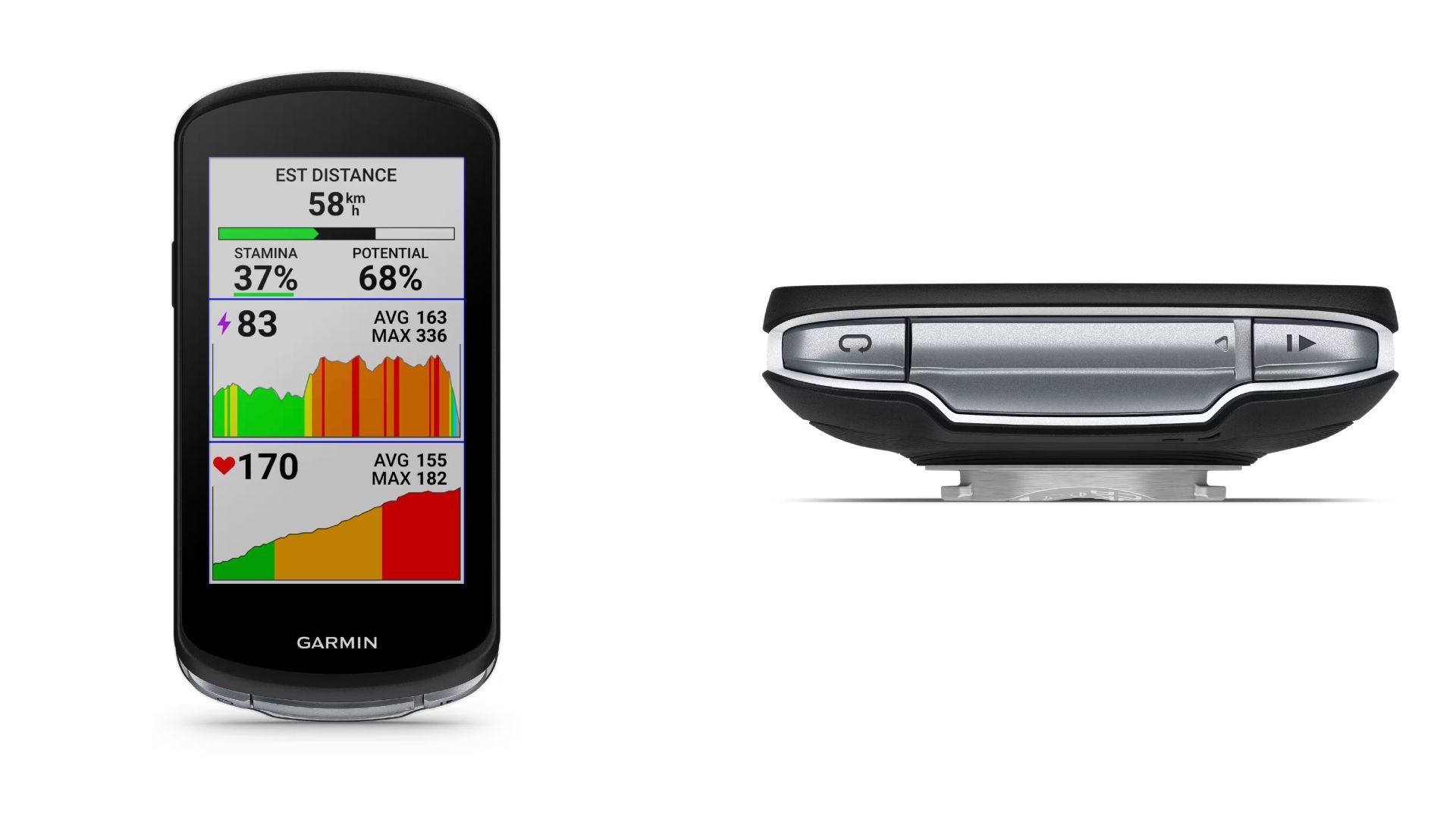 Ciclocomputador Garmin Edge 1040