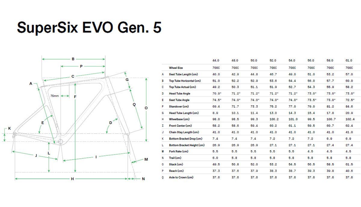 Geometría Cannondale SuperSix EVO 2026