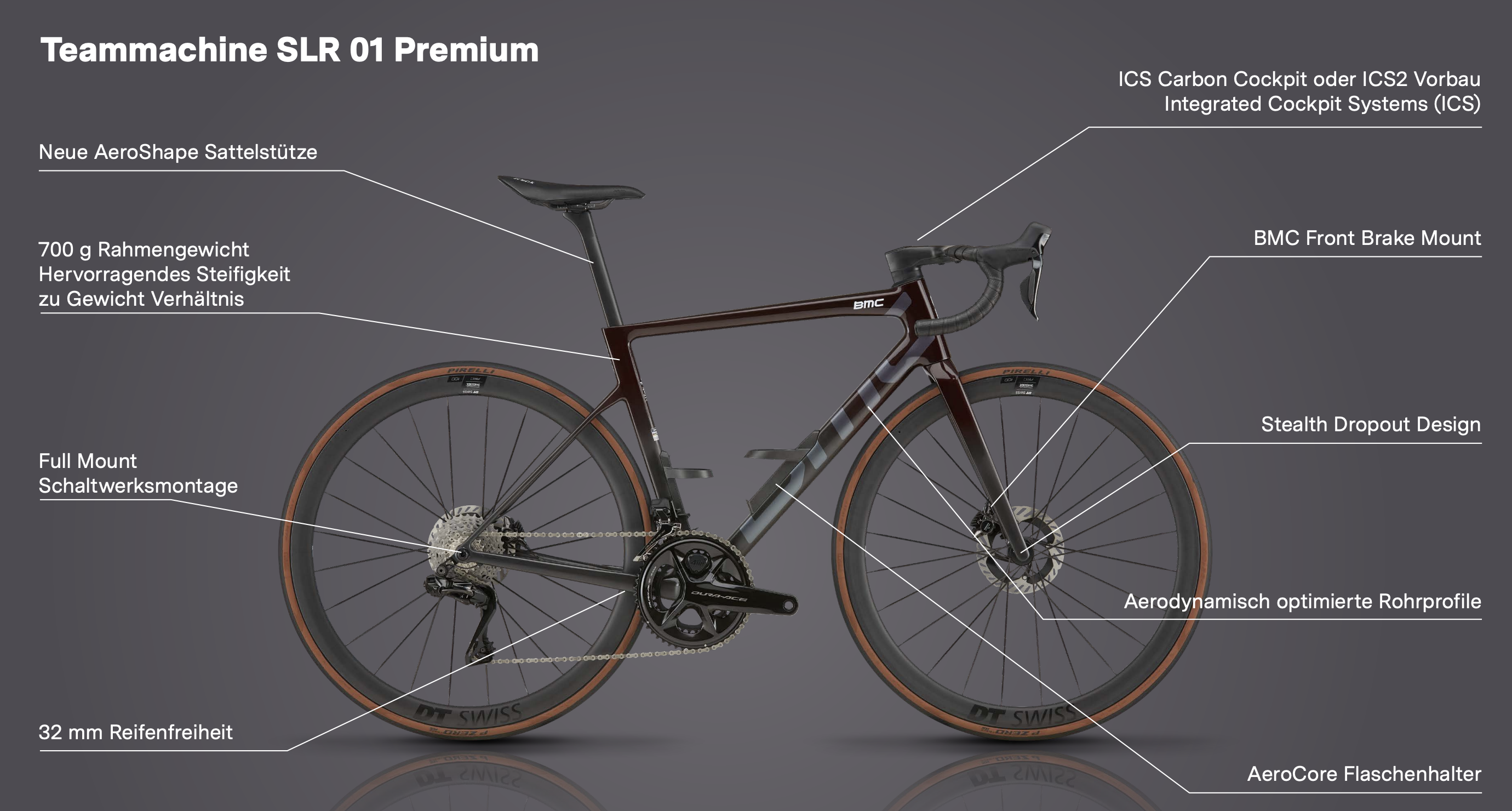 Captura de pantalla 2026 03 04 a las 7.50.53