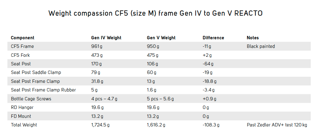 Captura de pantalla 2026 03 06 a las 4.48.51