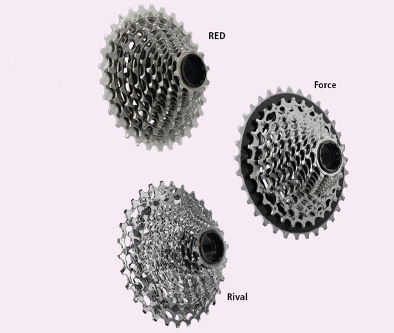 casetes XDR casetes XDR