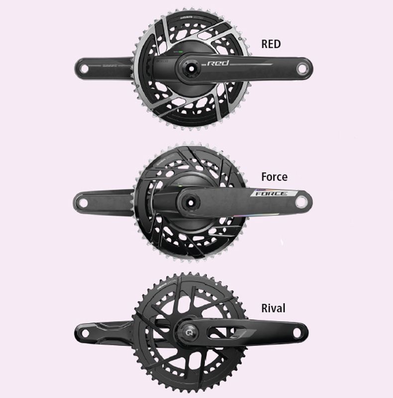 bielas, platos y potenciómetros quarq bielas, platos y potenciómetros quarq