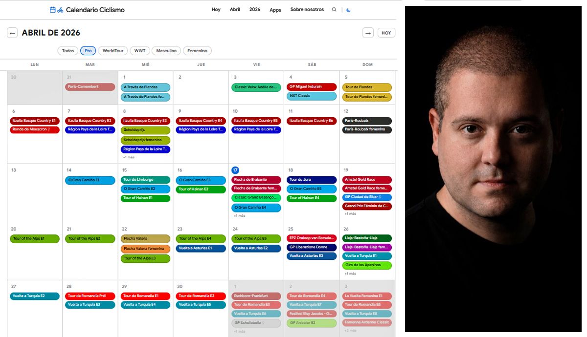 Nace Calendario Ciclismo, un proyecto de Dani Sánchez