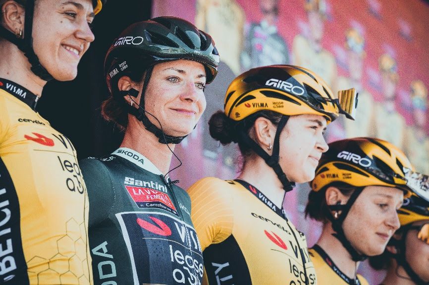(c) Cxcling