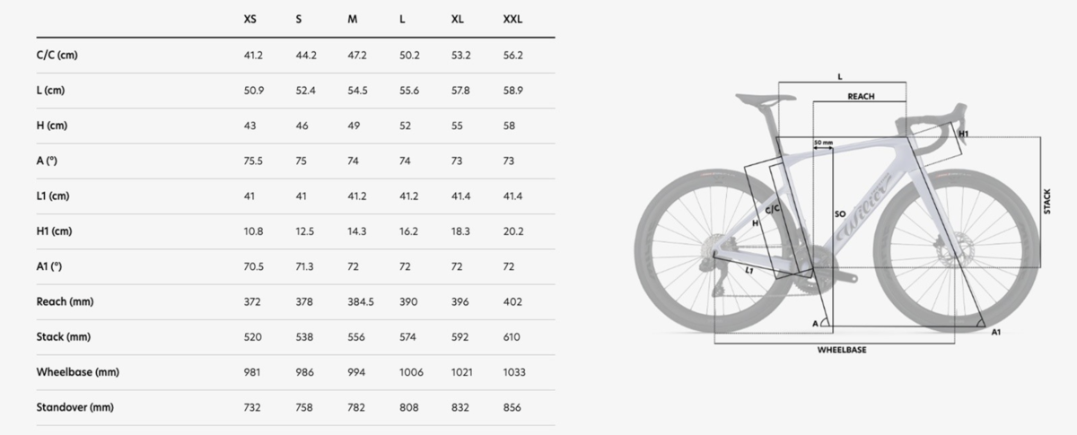 Wilier Rapida Geo