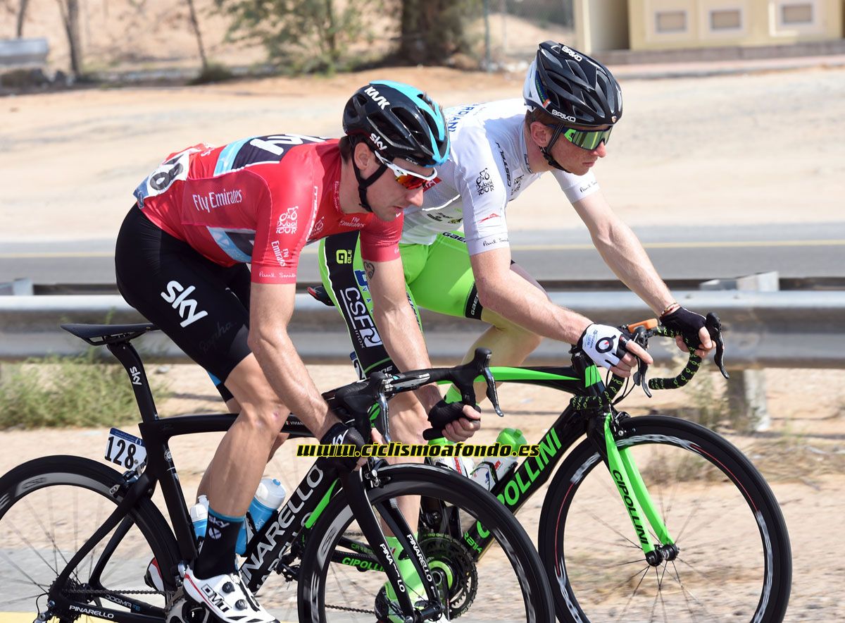 Dubai Tour