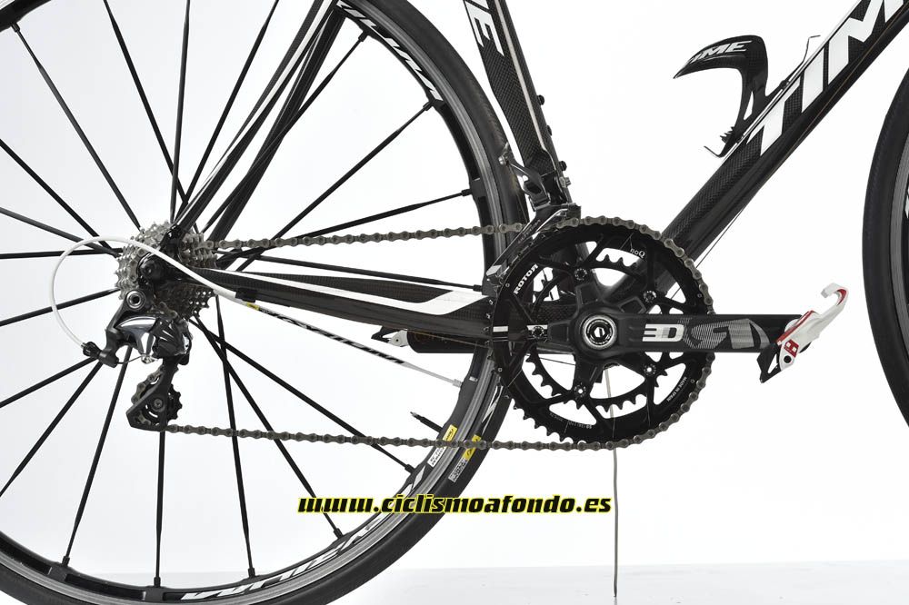 Prueba: Time Izon