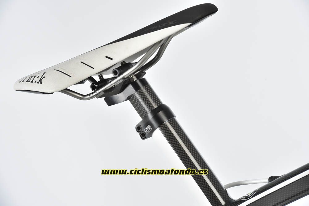 Prueba: Time Izon