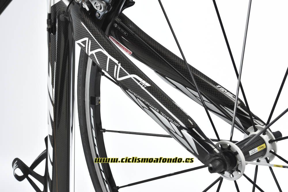Prueba: Time Izon