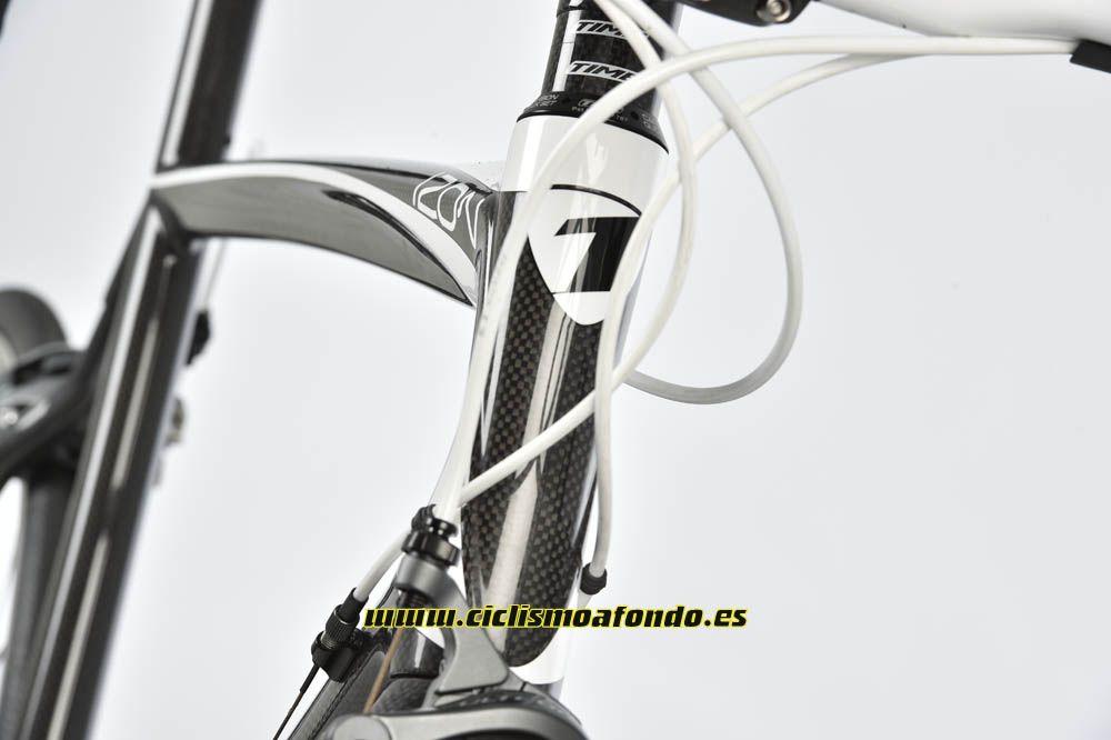 Prueba: Time Izon