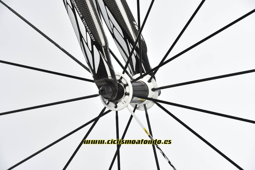 Prueba: Time Izon