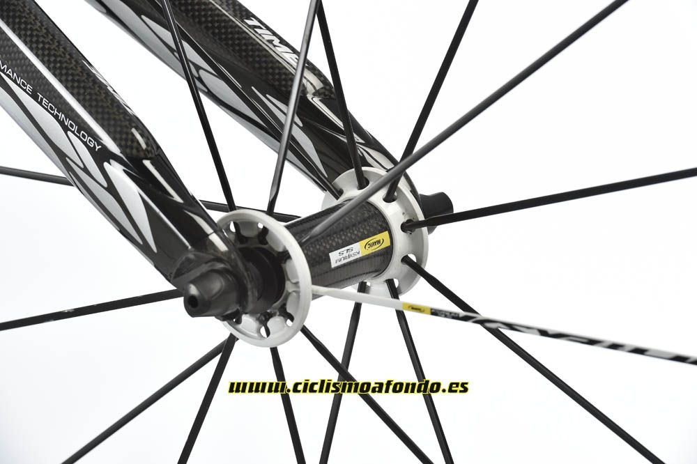 Prueba: Time Izon