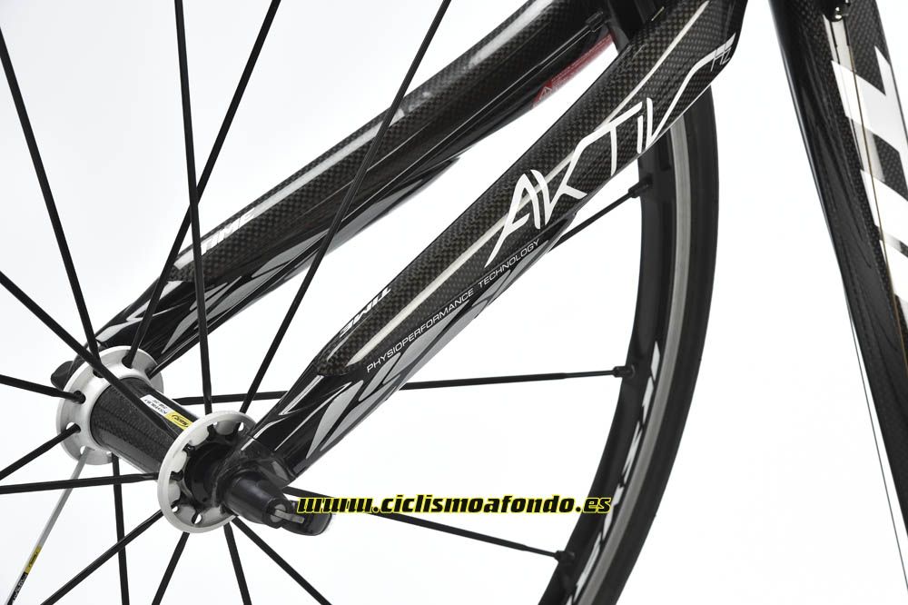 Prueba: Time Izon