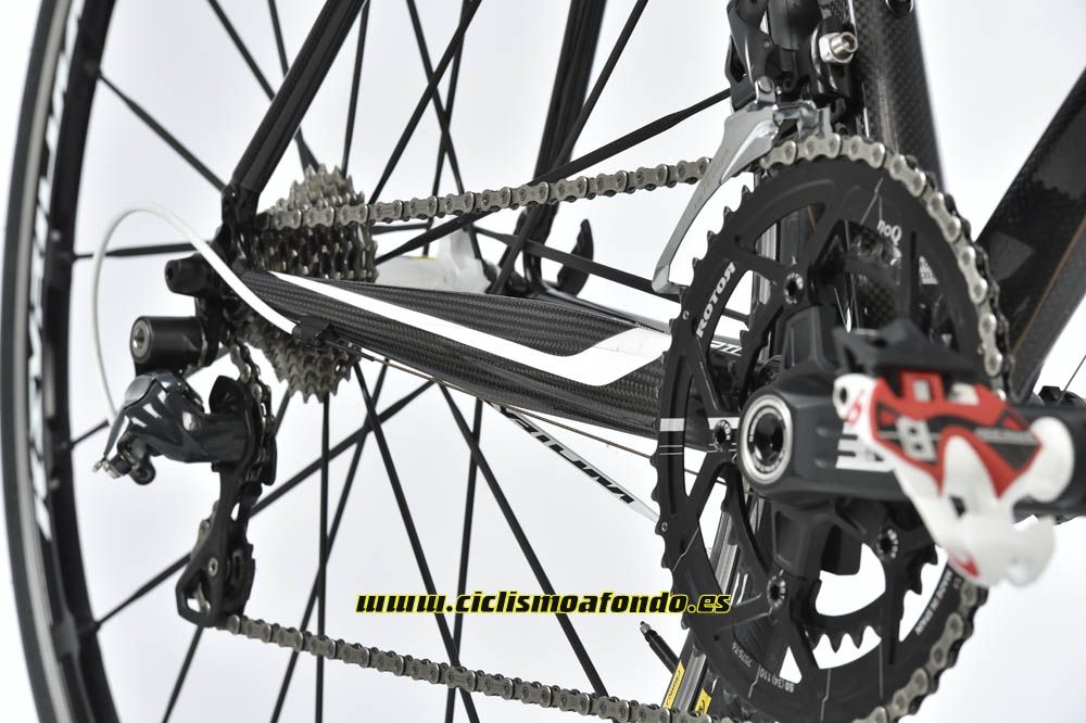 Prueba: Time Izon