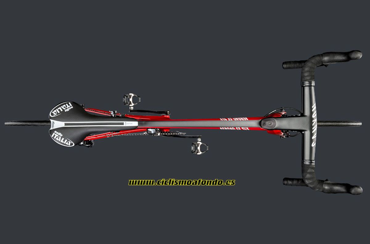 Novedades 2015 - Canyon