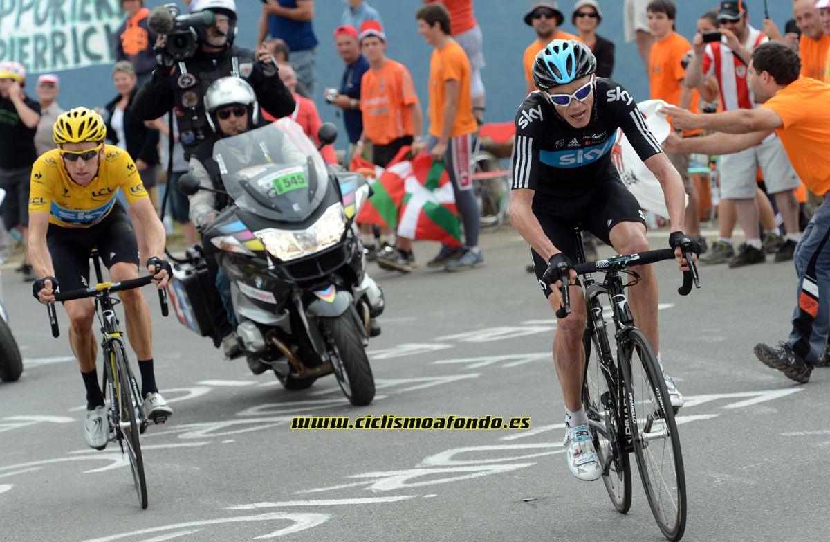 Las mejores fotografías de la carrera de Bradley Wiggins