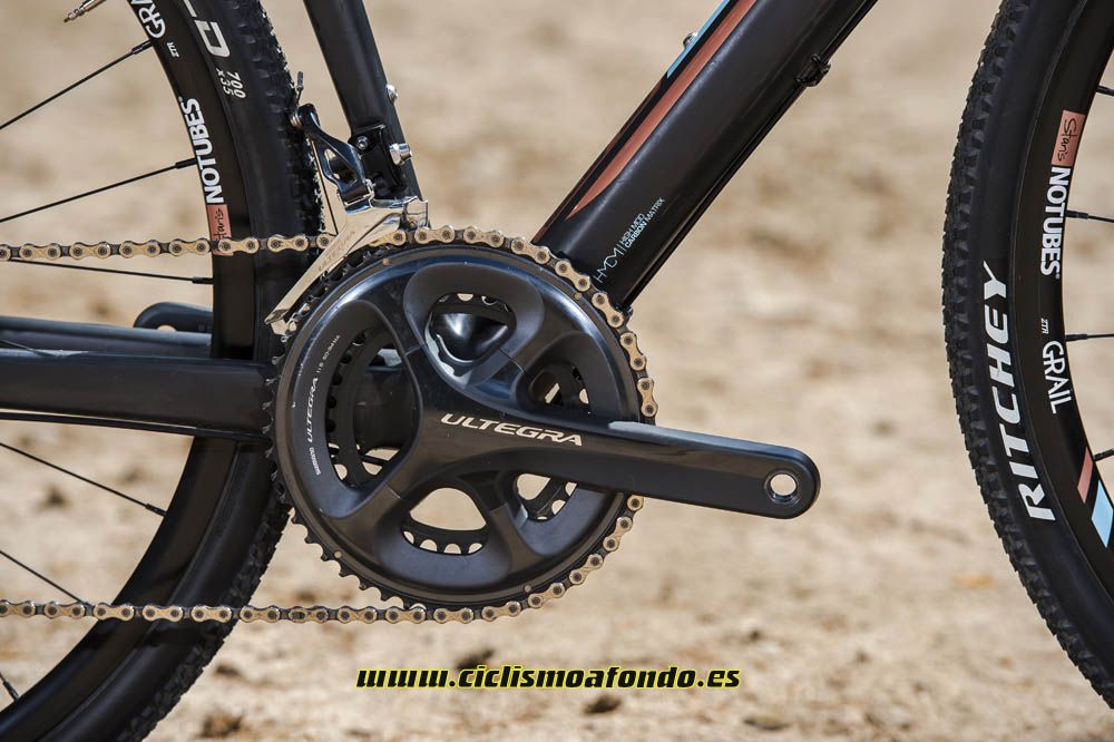 Prueba: GT Grade