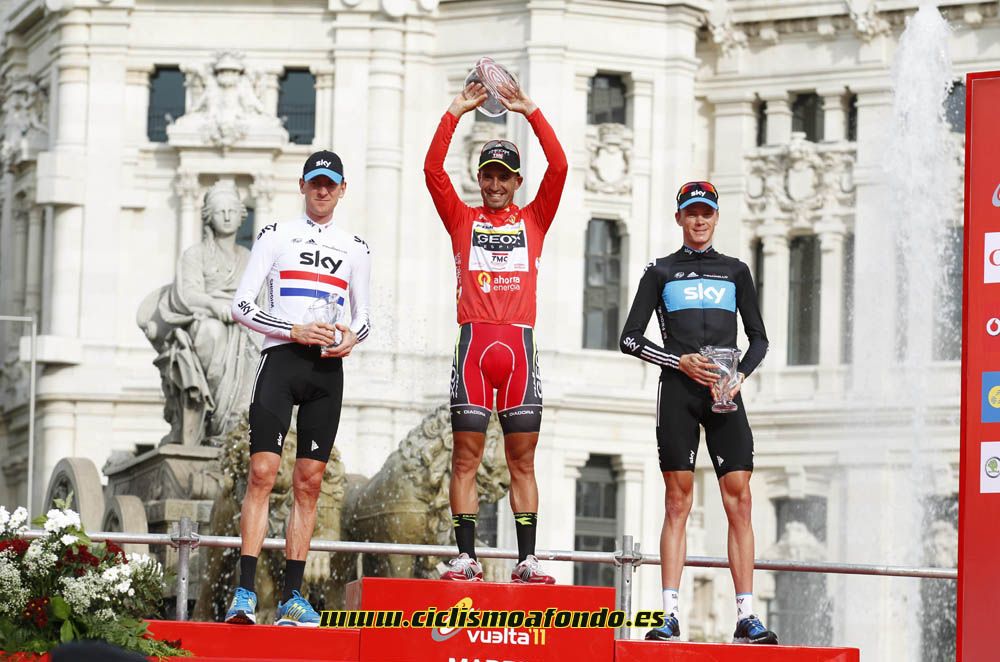 Las mejores imágenes de la carrera deportiva de Bradley Wiggins