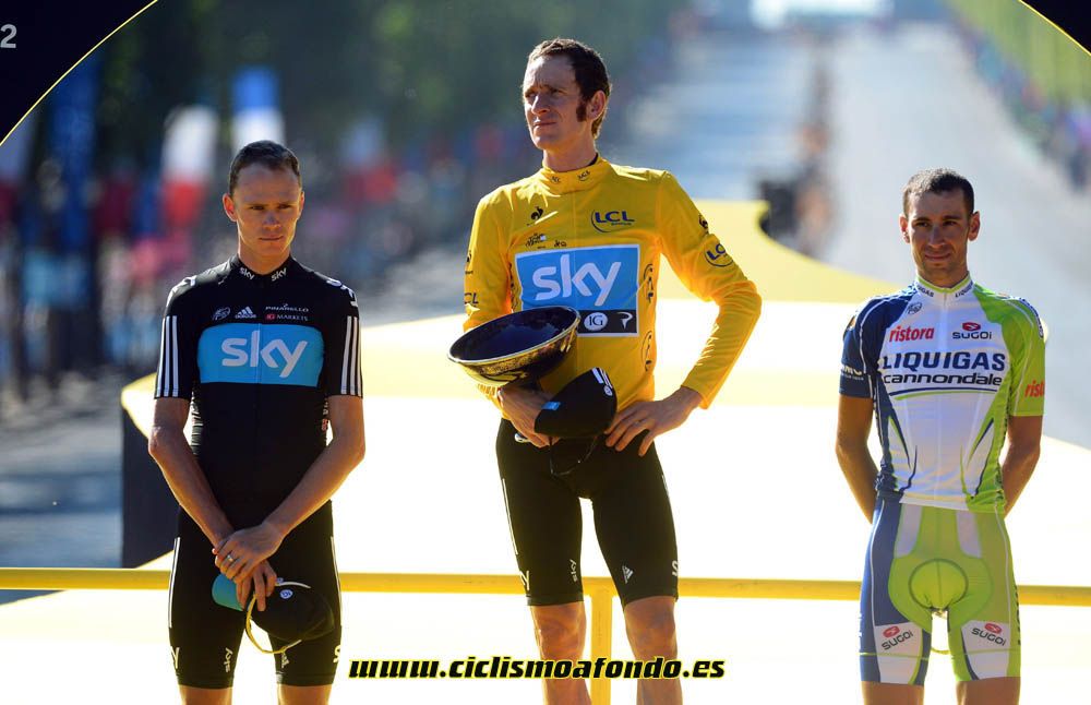 Las mejores imágenes de la carrera deportiva de Bradley Wiggins