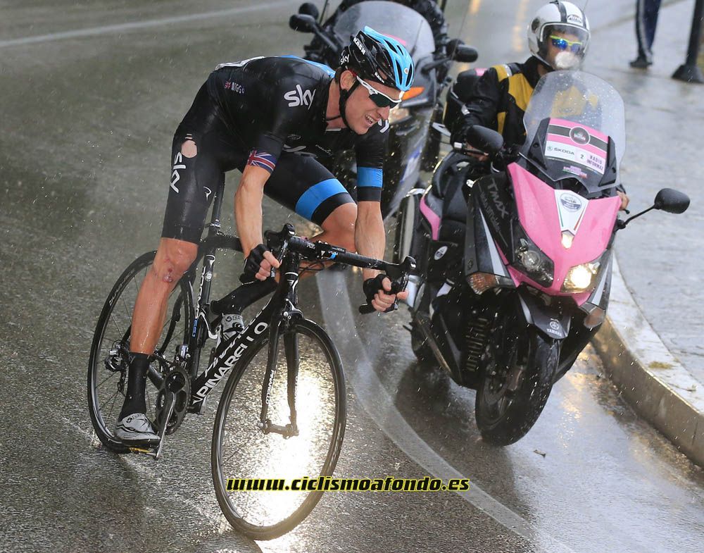 Las mejores imágenes de la carrera deportiva de Bradley Wiggins