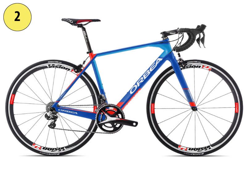 Concurso diseño Orbea MYO