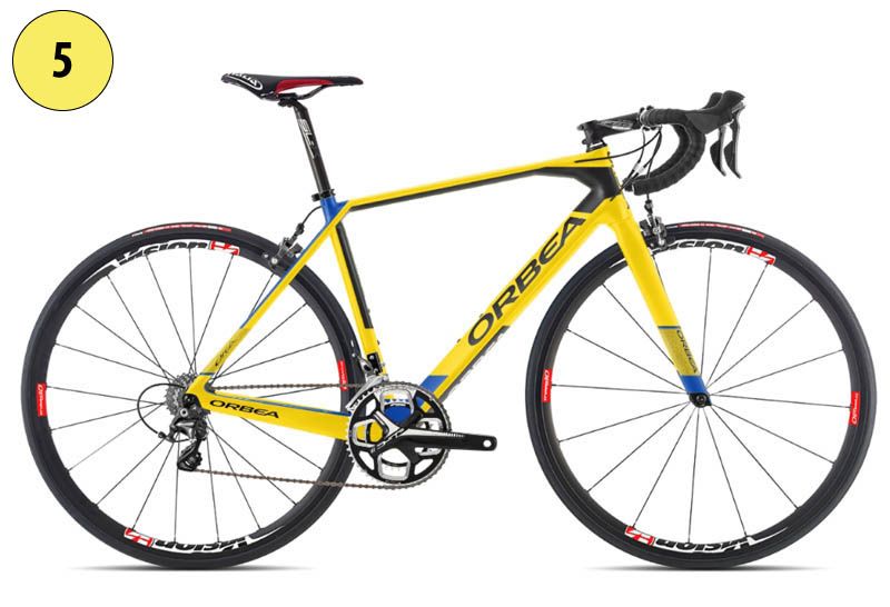 Concurso diseño Orbea MYO