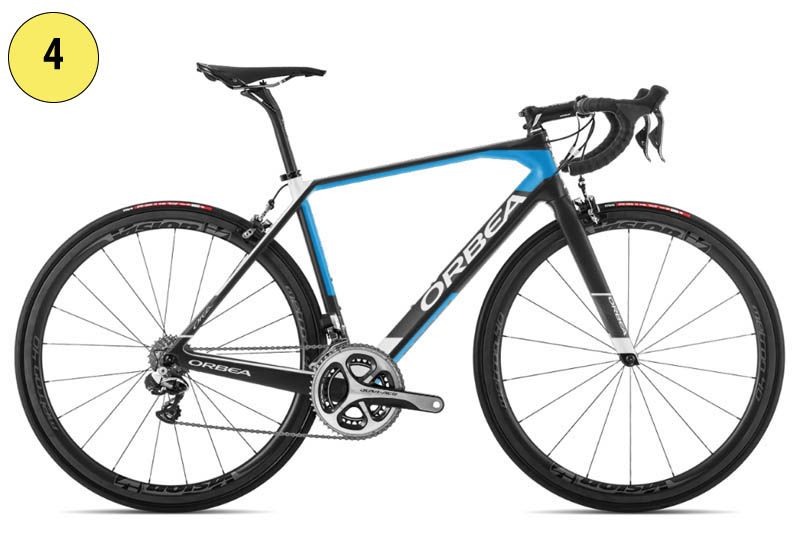 Concurso diseño Orbea MYO