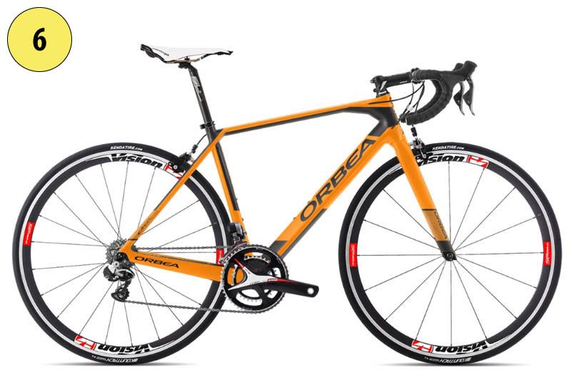 Concurso diseño Orbea MYO