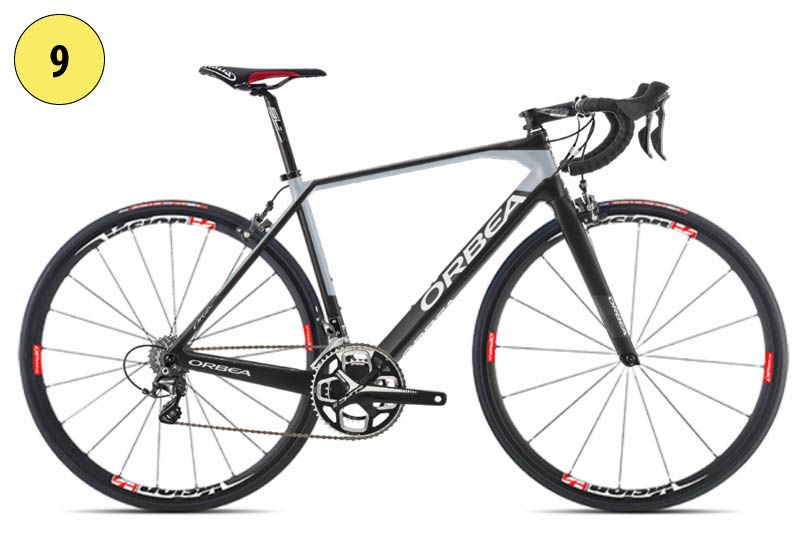 Concurso diseño Orbea MYO
