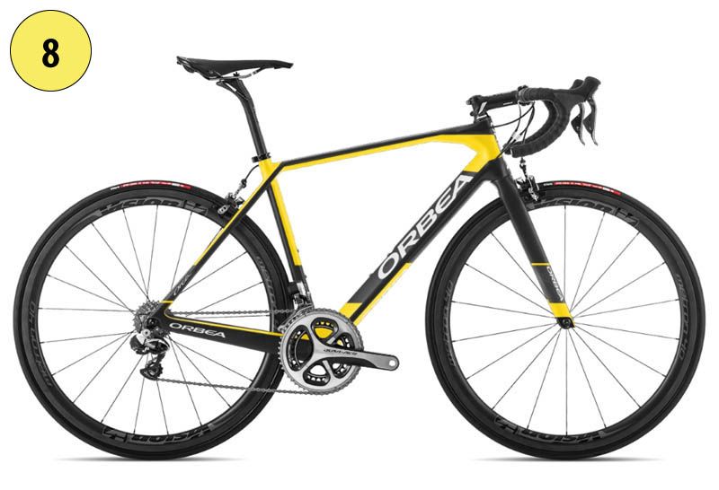 Concurso diseño Orbea MYO