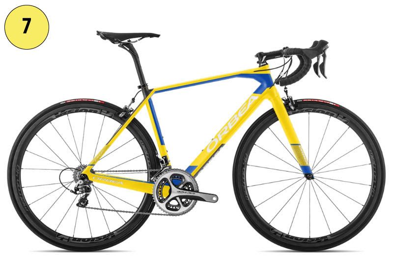 Concurso diseño Orbea MYO