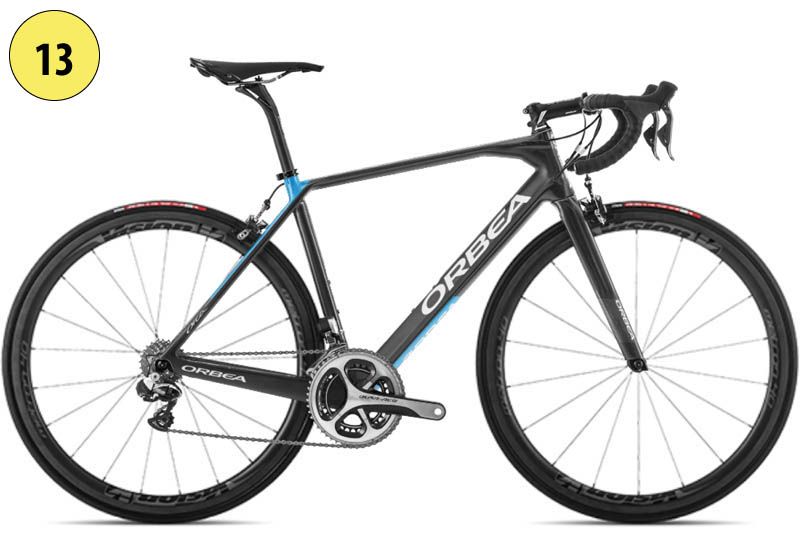 Concurso diseño Orbea MYO