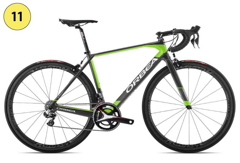 Concurso diseño Orbea MYO