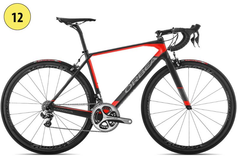 Concurso diseño Orbea MYO