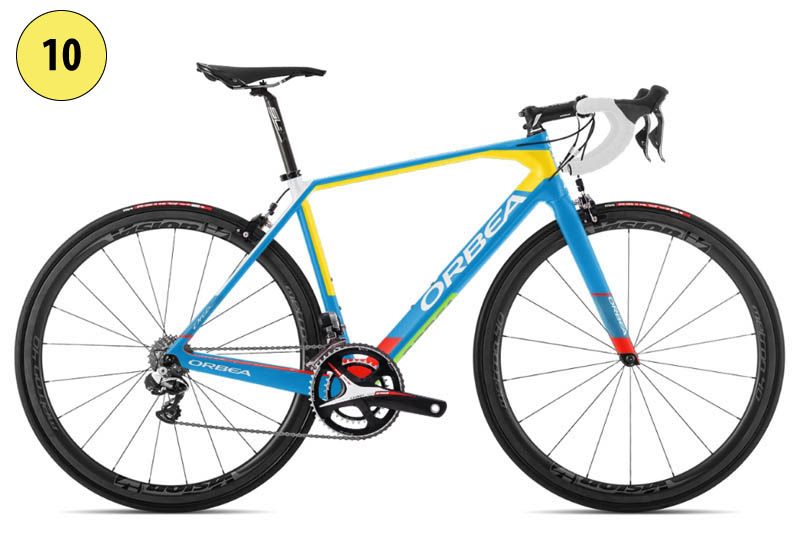 Concurso diseño Orbea MYO