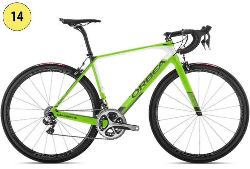 Concurso diseño Orbea MYO