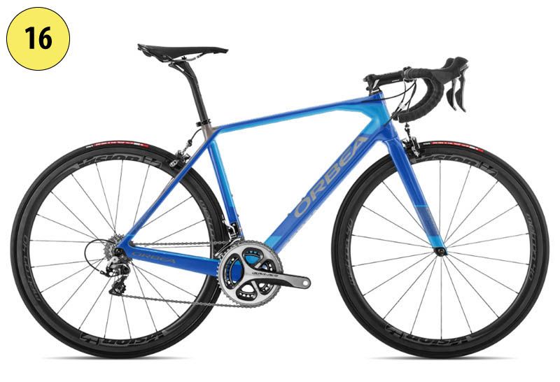 Concurso diseño Orbea MYO