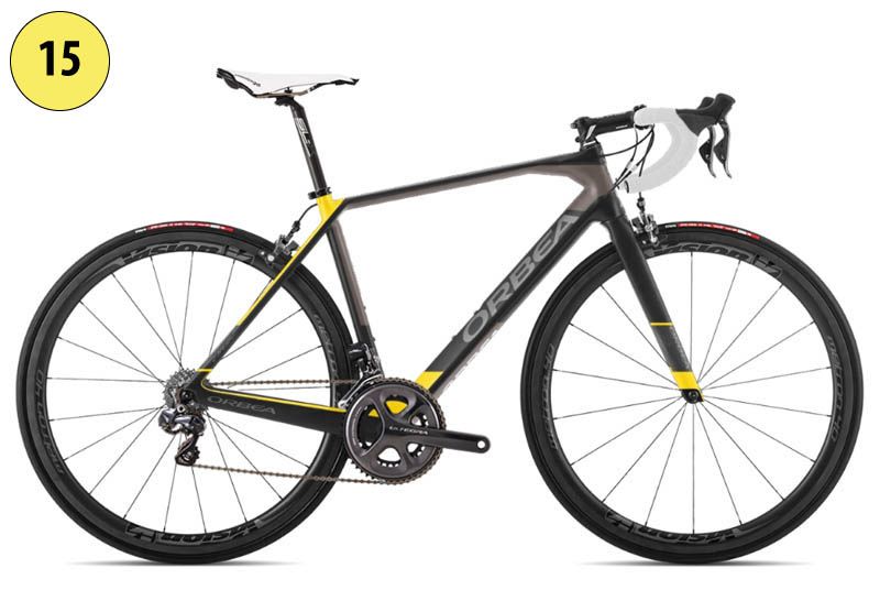 Concurso diseño Orbea MYO