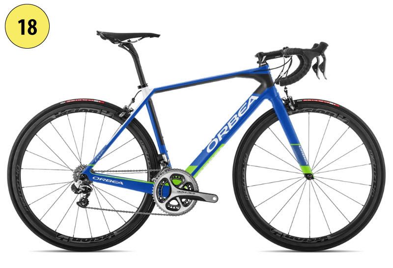 Concurso diseño Orbea MYO