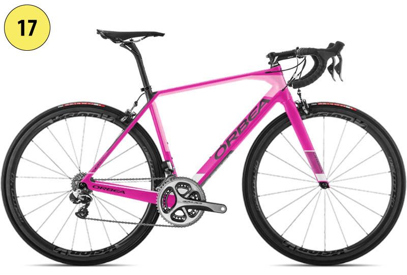 Concurso diseño Orbea MYO