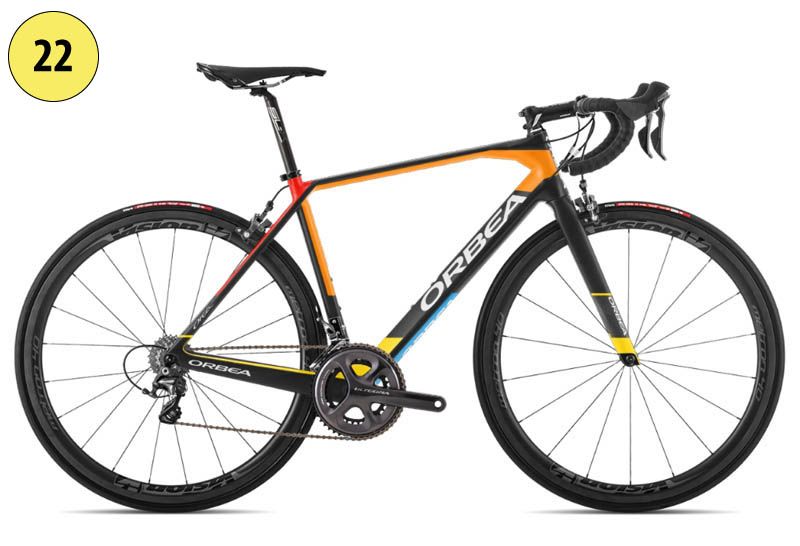 Concurso diseño Orbea MYO